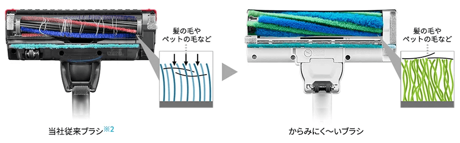 からみにく~いブラシで髪の毛が絡みにくい