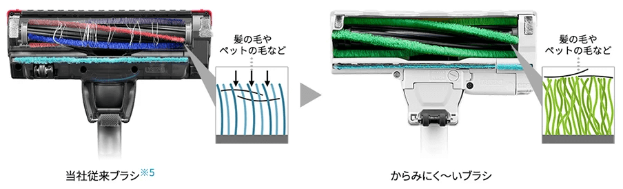 からみにく~いブラシで髪の毛が絡みにくい