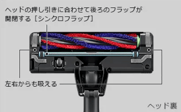 パワフルスマートヘッドplus