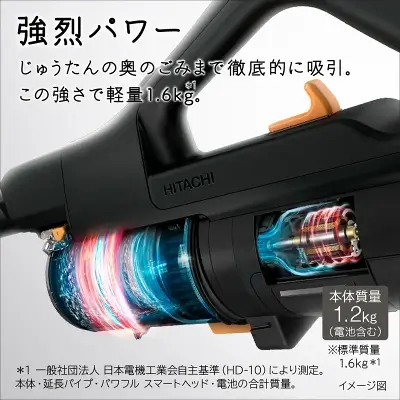 PV-BH900SLの特長
