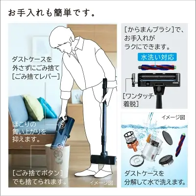PV-BH900SLの特長