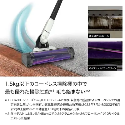 EVOPOWER SYSTEM NEOⅡ LC400Jの特長
