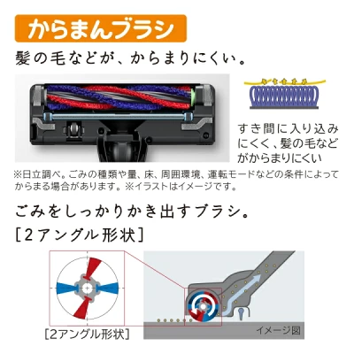PKV-BK50Pの特長