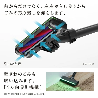 PKV-BK50Pの特長