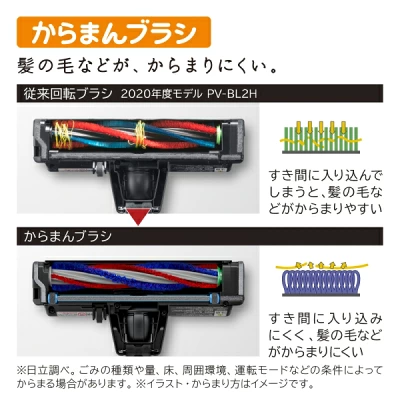 PKV-BK3Pの特長