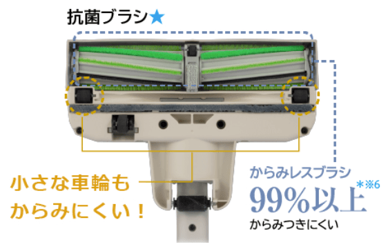 東芝のヘッド
