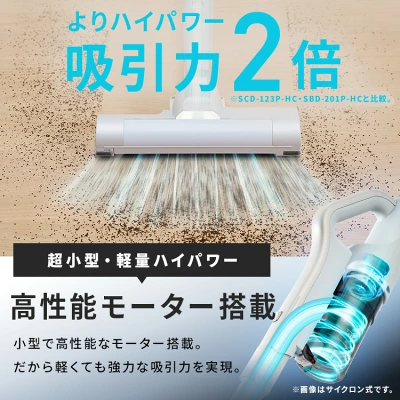 新型SCD-L4Pの特長