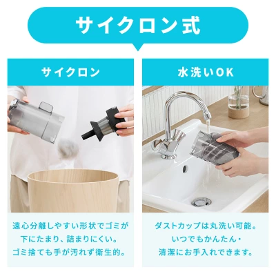 新型SCD-L4Pの特長