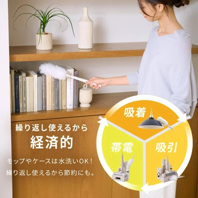 型落ちSCD-L3Pの特長