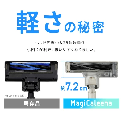 型落ちSCD-L3Pの特長